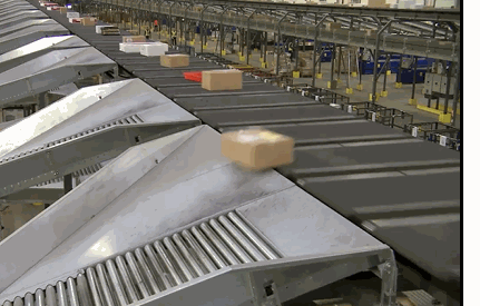 crossbelt sorter Clasificador