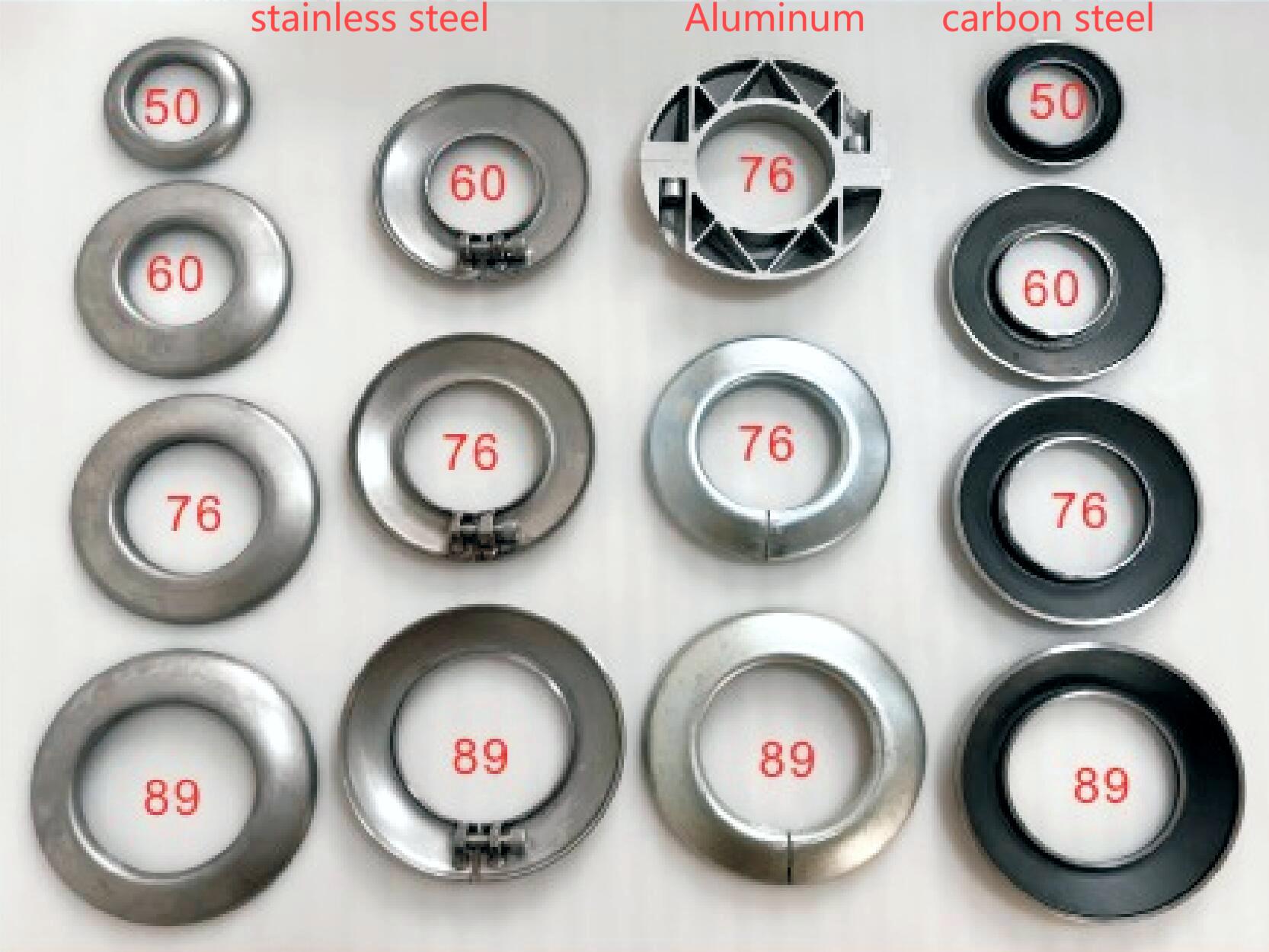 brida del rodillo transportador