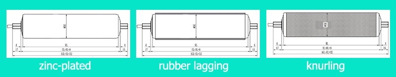 Tratamiento de la superficie del rodillo