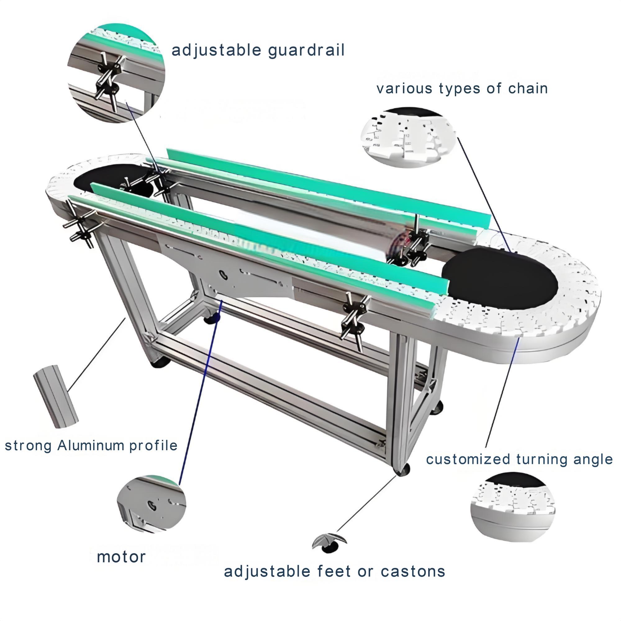 estructura transportadora modular flexible