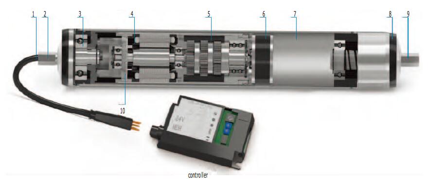 Rodillo de motor de engranaje Nombre correspondiente de piezas