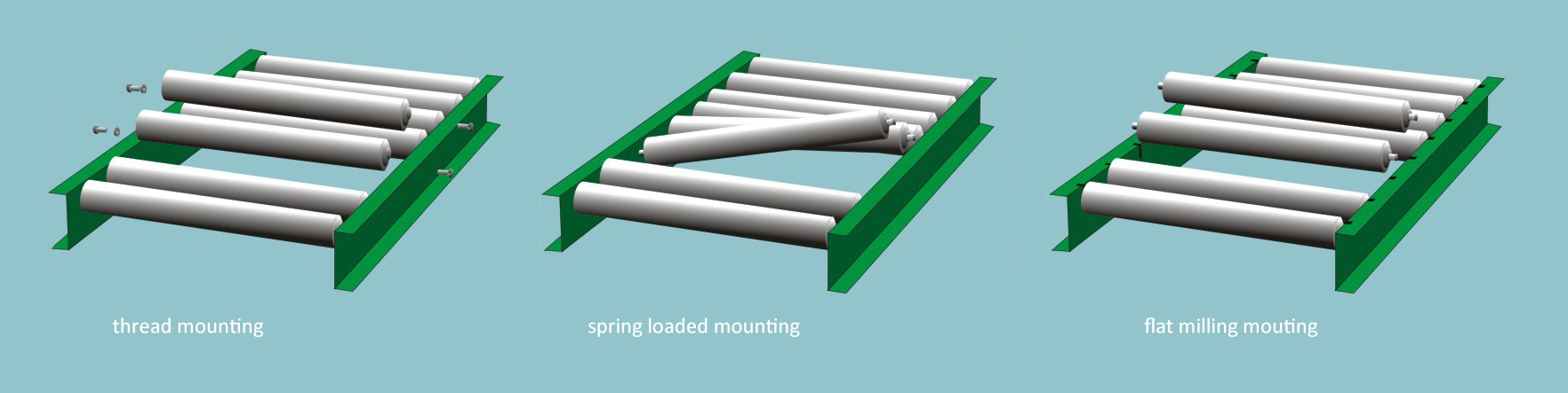 m&eacute;todos de montaje del rodillo transportador