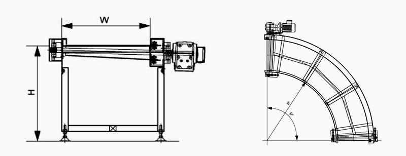 transportador de cinta curva