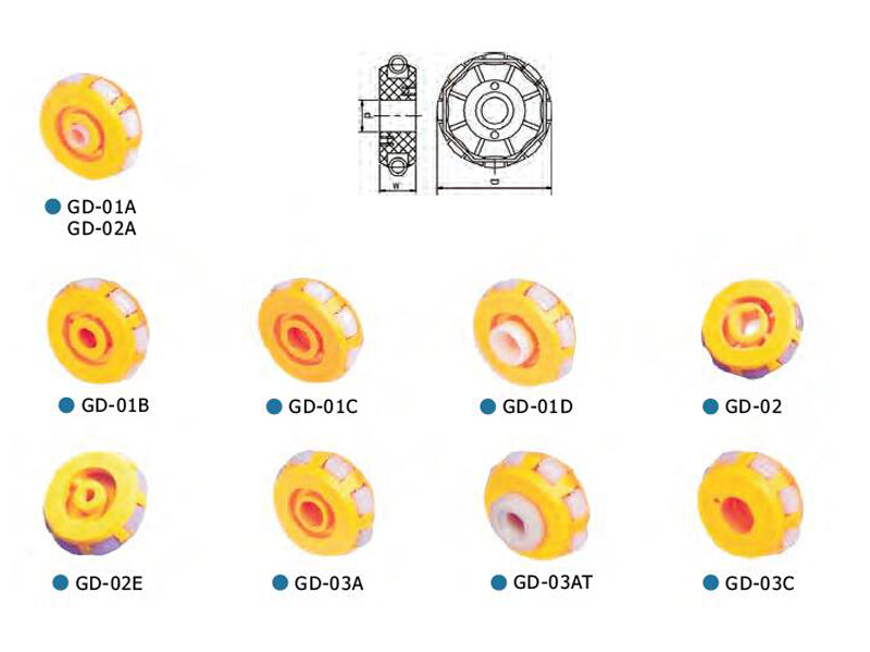 Ruedas de patinaje de la serie GD