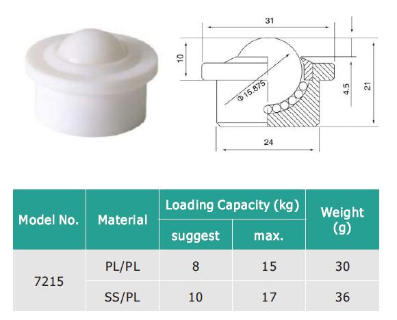 unidad de transferencia de bola de pl&aacute;stico