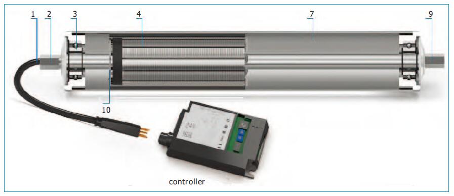 Componentes de correcci&oacute;n de corralizaci&oacute;n de DGDD