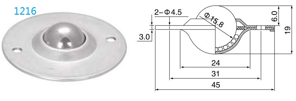 unidad de transferencia de bola
