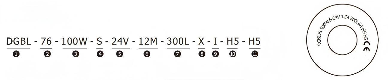 DGBL76 Modelo de rodillo de accionamiento de motor No. Ejemplo