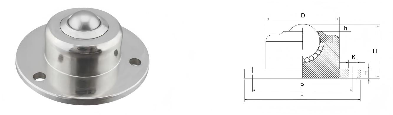 Unidad de transferencia de bolas de carga media con fijaci&oacute;n de base serie Tuff