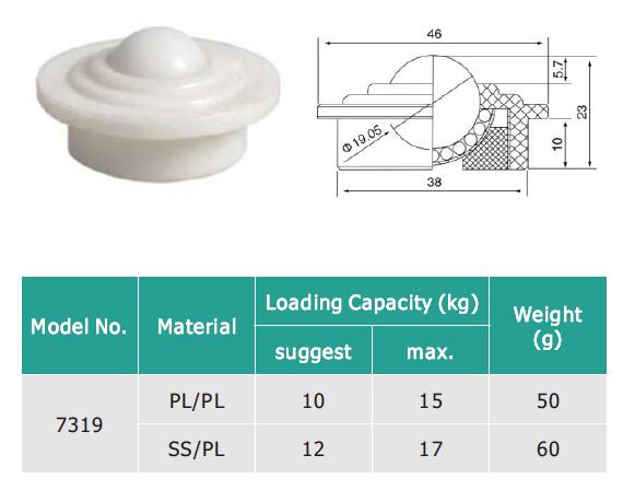 unidad de transferencia de bola de pl&aacute;stico